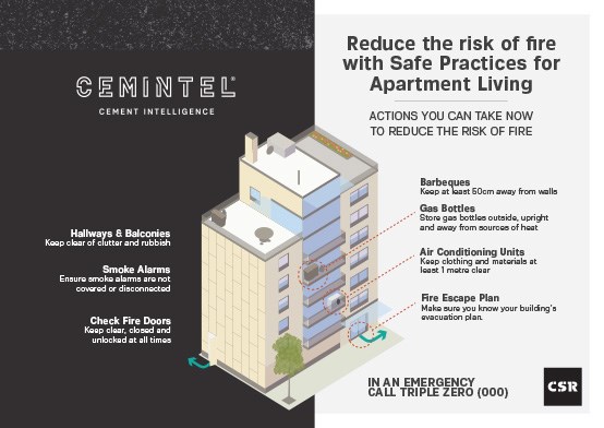 img-safe-practices-apartment-living.jpg